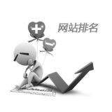 东莞聚众:网站关键词排名关键词竞争程度研究