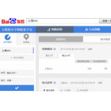 东莞如何利用搜索引擎来判断关键词的难易