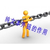 东莞纯文本外链对于网站排名的作用