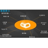 东莞什么样的外链才是高价值的外链